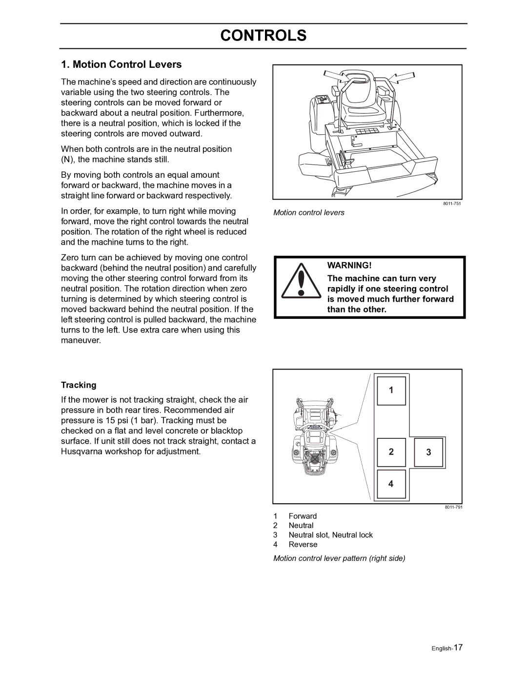 Husqvarna Z4822 manual Motion Control Levers, Tracking 