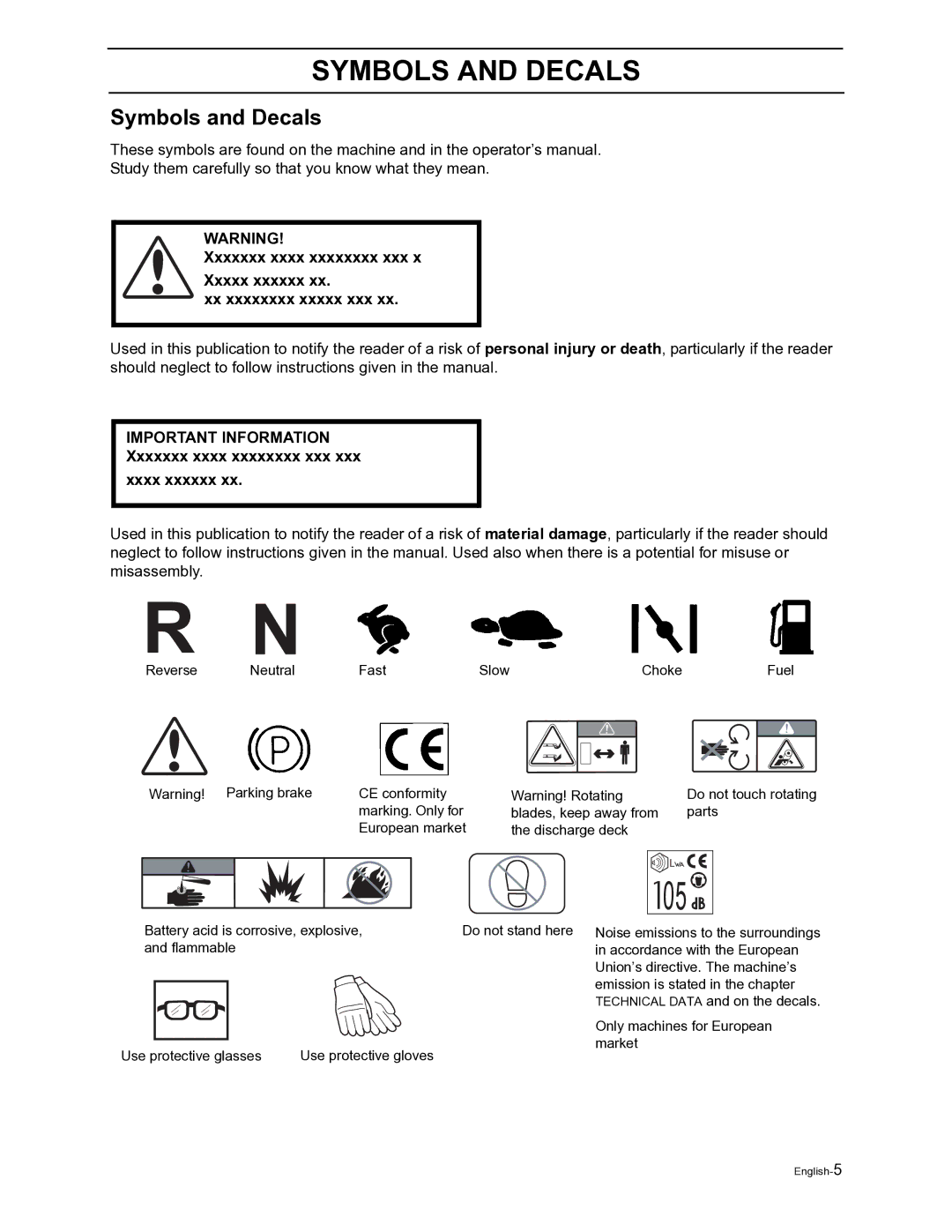 Husqvarna Z4822 manual Symbols and Decals, Xxxx xxxxxx 