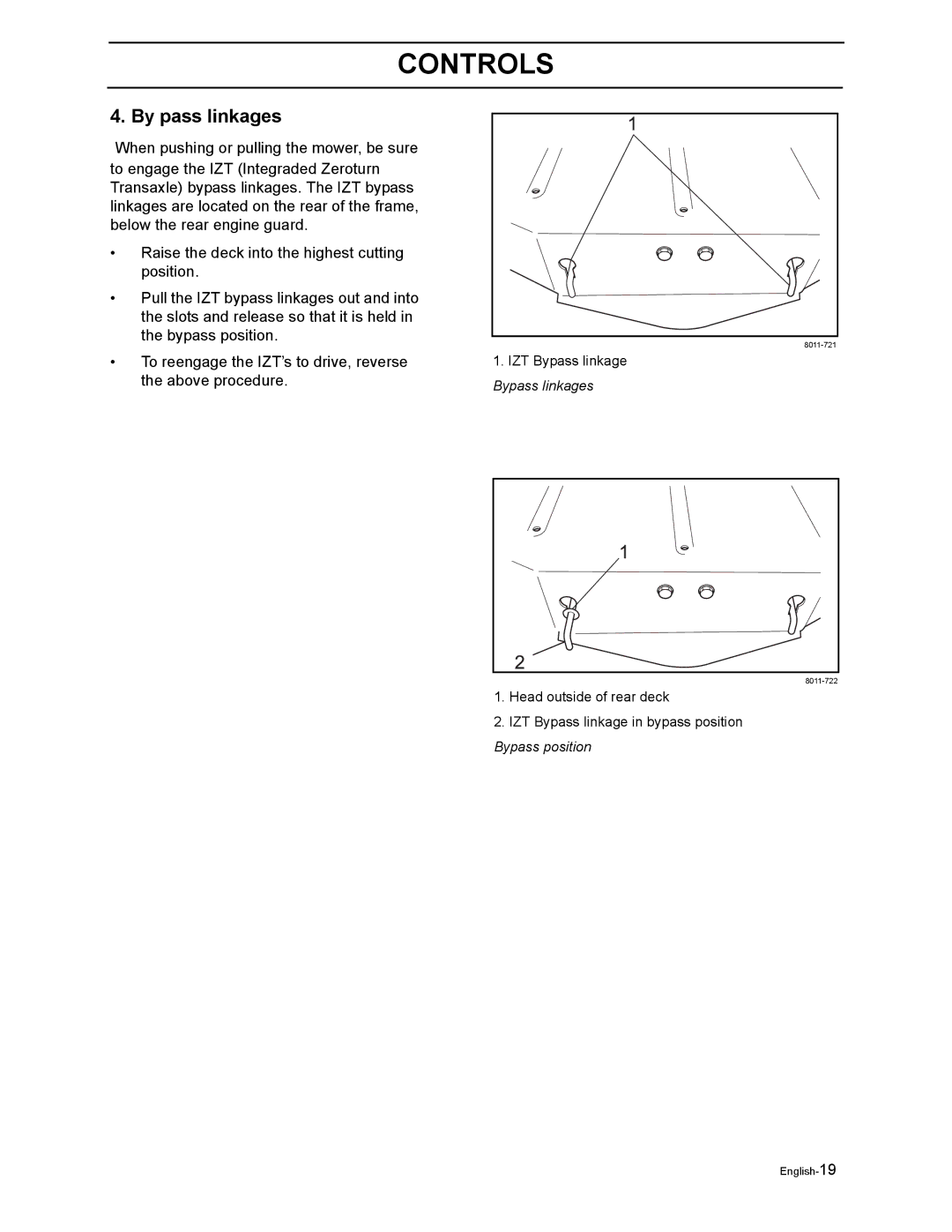 Husqvarna Z5426, Z4824, Z4219, Z4218 manual By pass linkages 