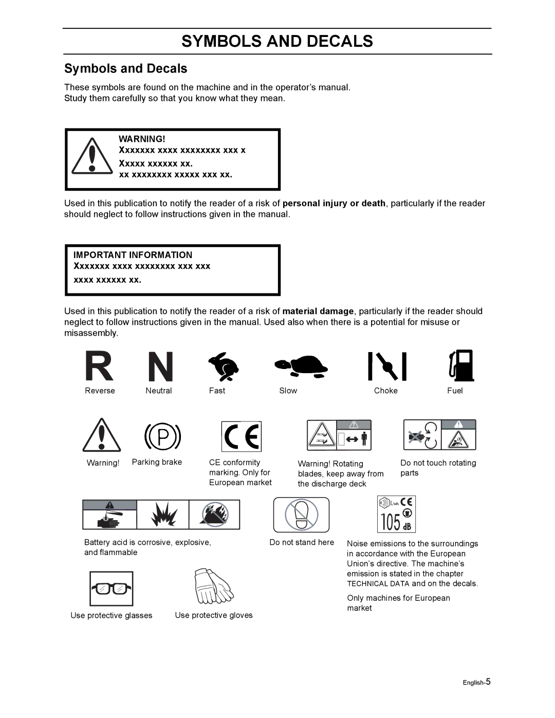 Husqvarna Z4218, Z4824, Z5426, Z4219 manual Symbols and Decals, Xxxx xxxxxx 