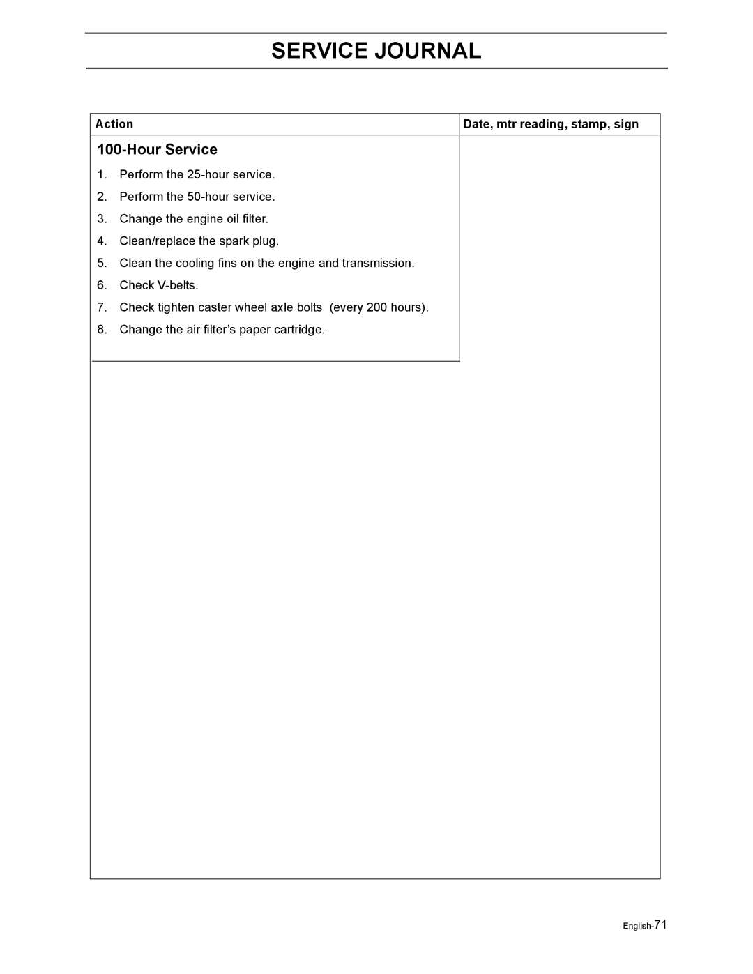 Husqvarna Z5426, Z4824, Z4219, Z4218 manual English-71 