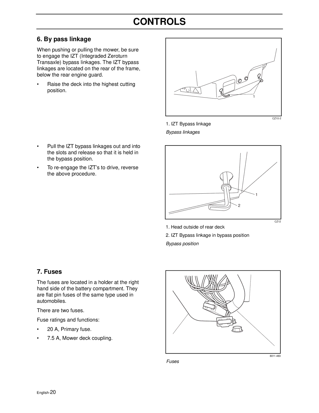 Husqvarna ZEKW42170, ZEKW52210 manual By pass linkage, Fuses 