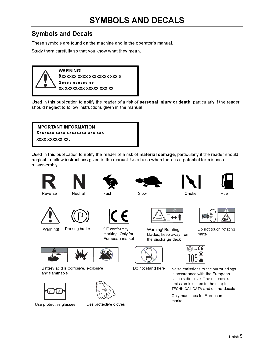 Husqvarna ZEKW42170, ZEKW52210 manual Symbols and Decals, Xxxx xxxxxx 