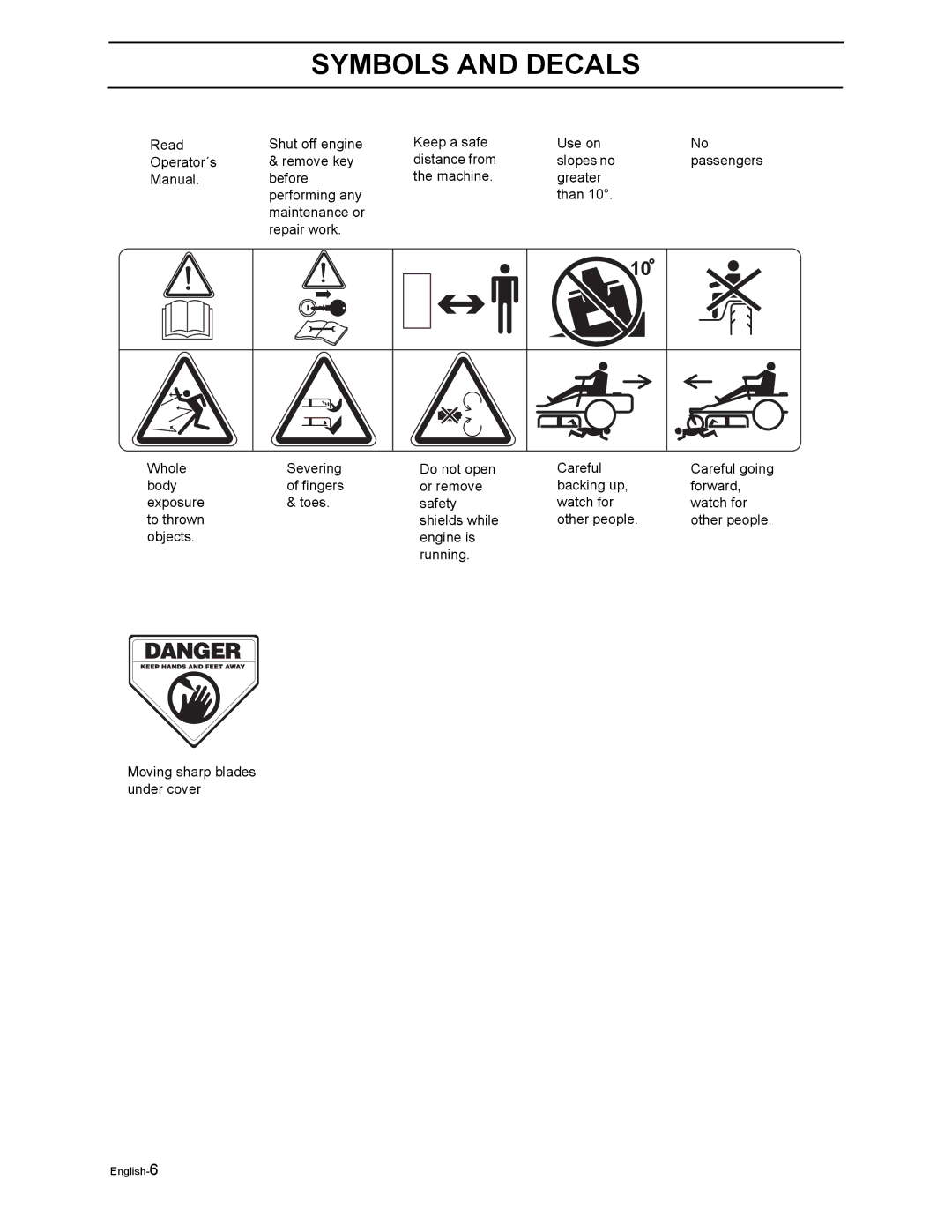 Husqvarna ZEKW42170, ZEKW52210 manual Repair work 