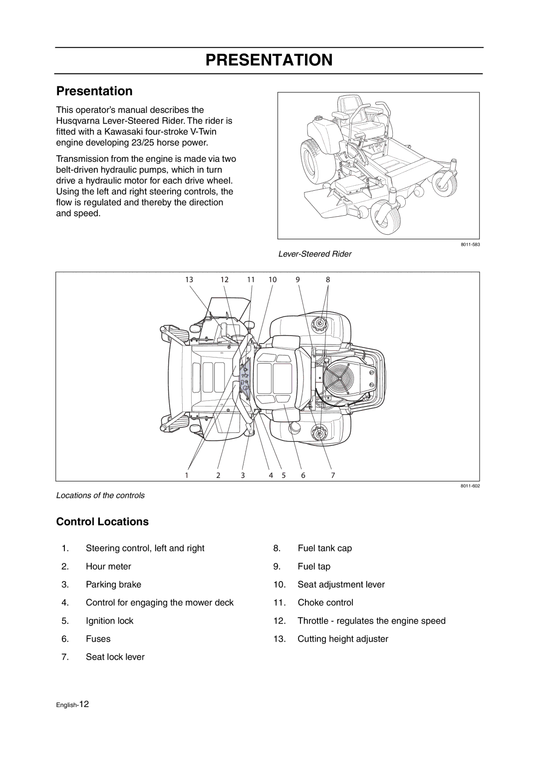 Husqvarna ZTH manual Presentation, Control Locations 