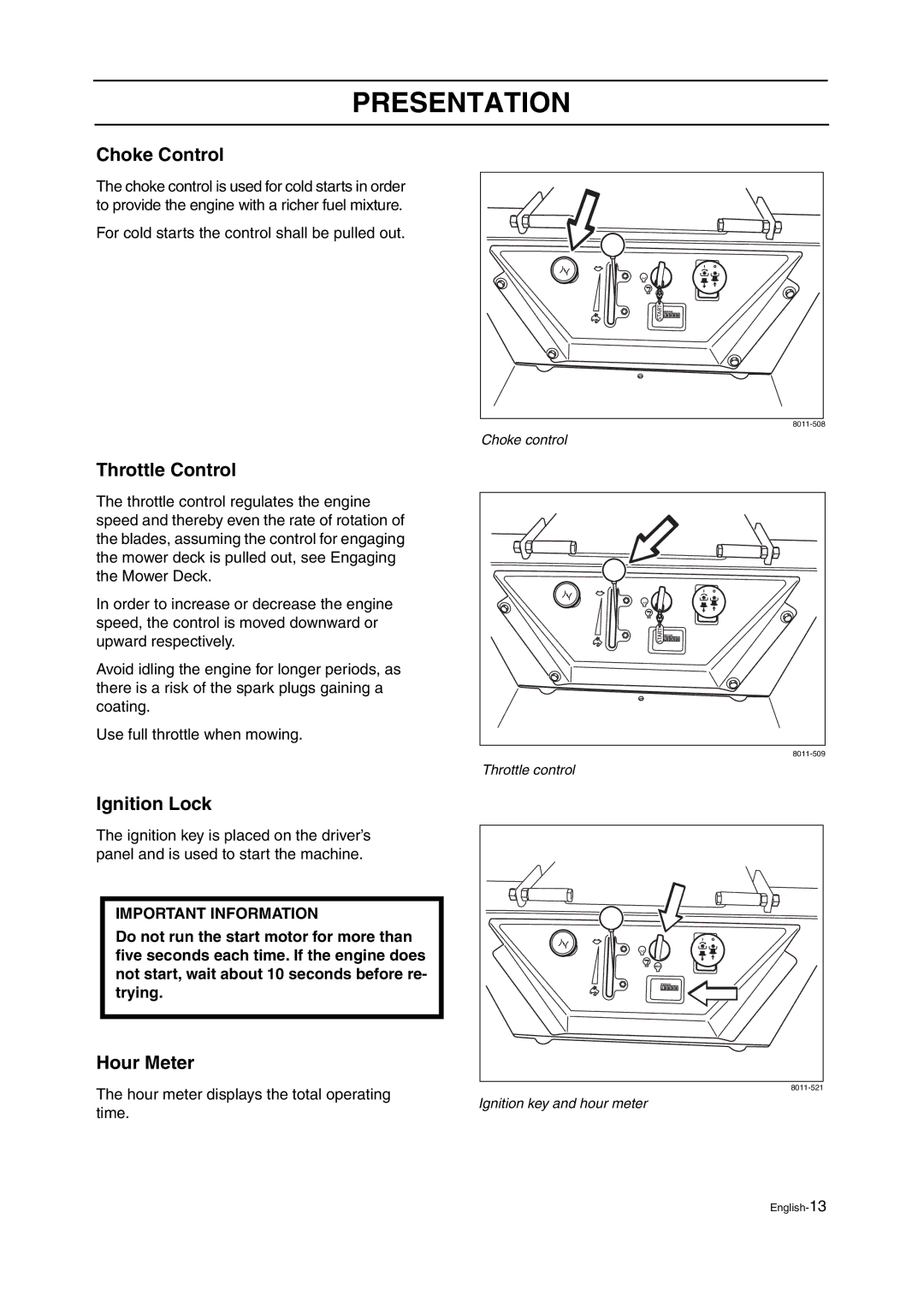 Husqvarna ZTH manual Choke Control, Throttle Control, Ignition Lock, Hour Meter 