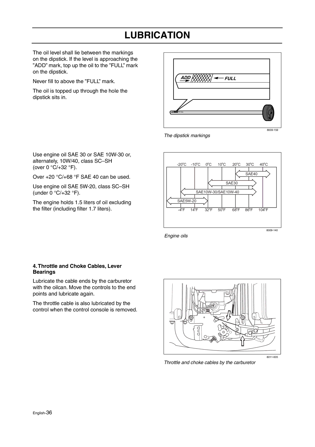 Husqvarna ZTH manual Throttle and Choke Cables, Lever Bearings, Dipstick markings 