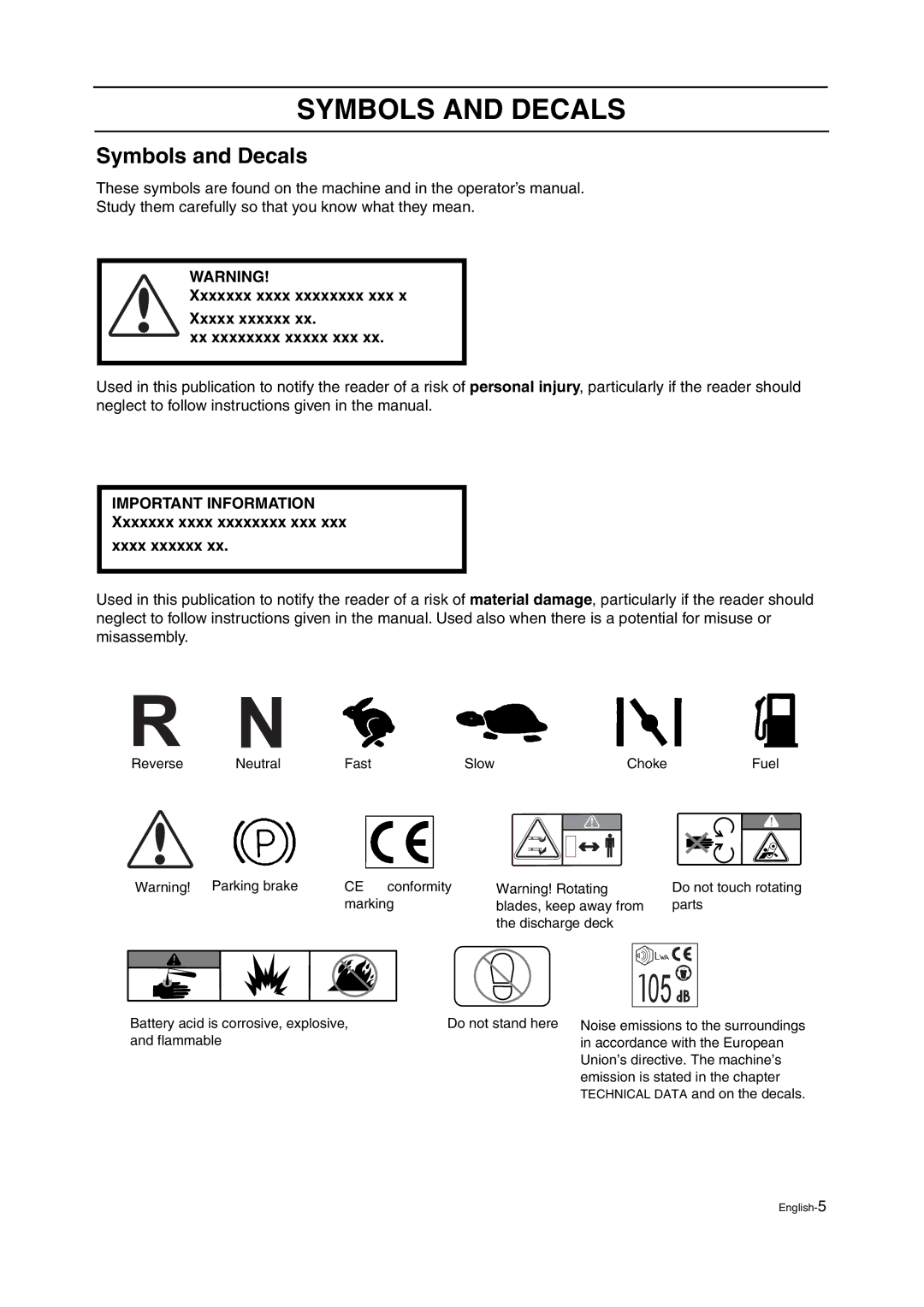 Husqvarna ZTH manual Symbols and Decals, Xxxxxxx xxxx xxxxxxxx xxx Xxxx xxxxxx 