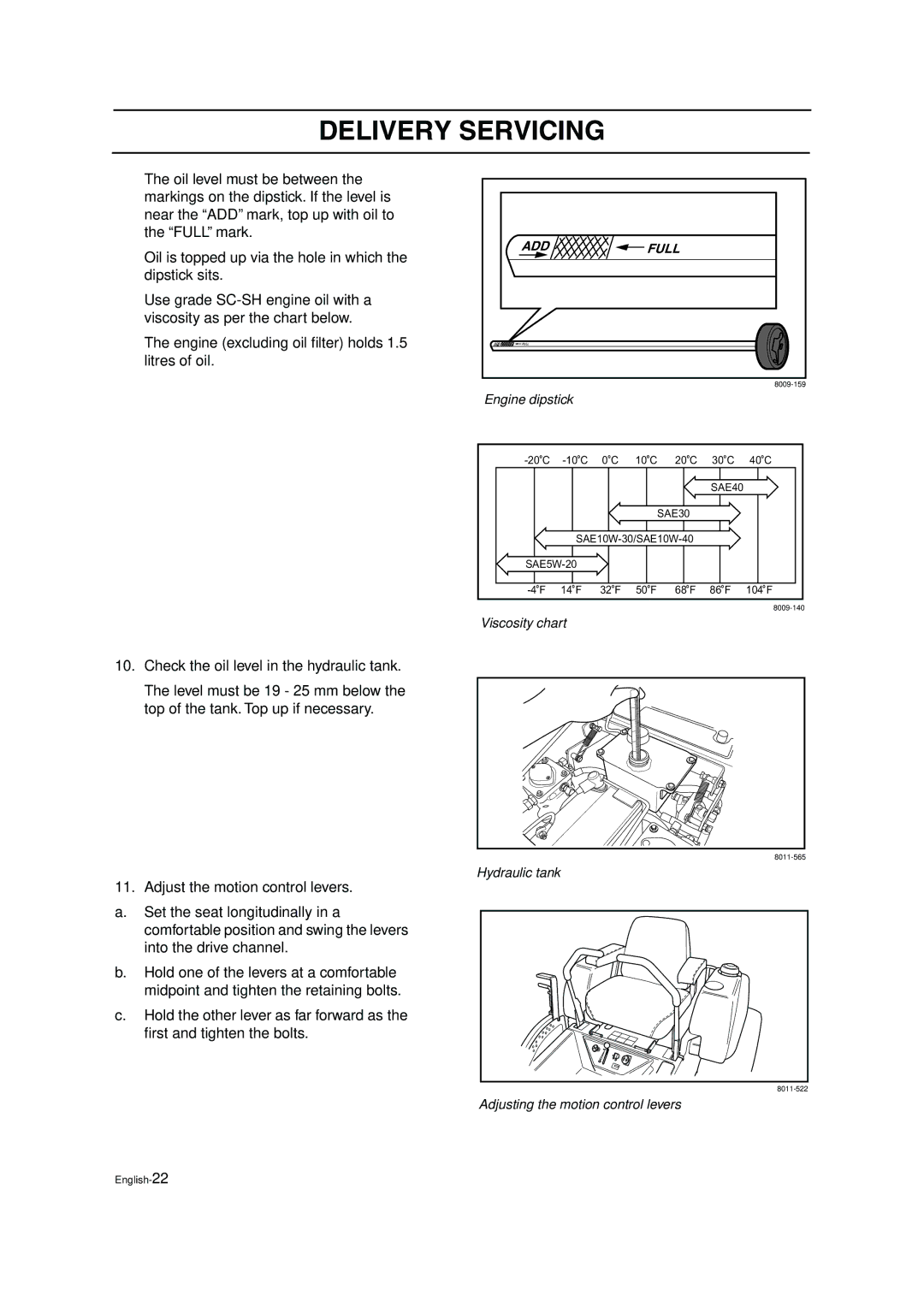 Husqvarna ZTH6125, ZTH5223 manual Add 