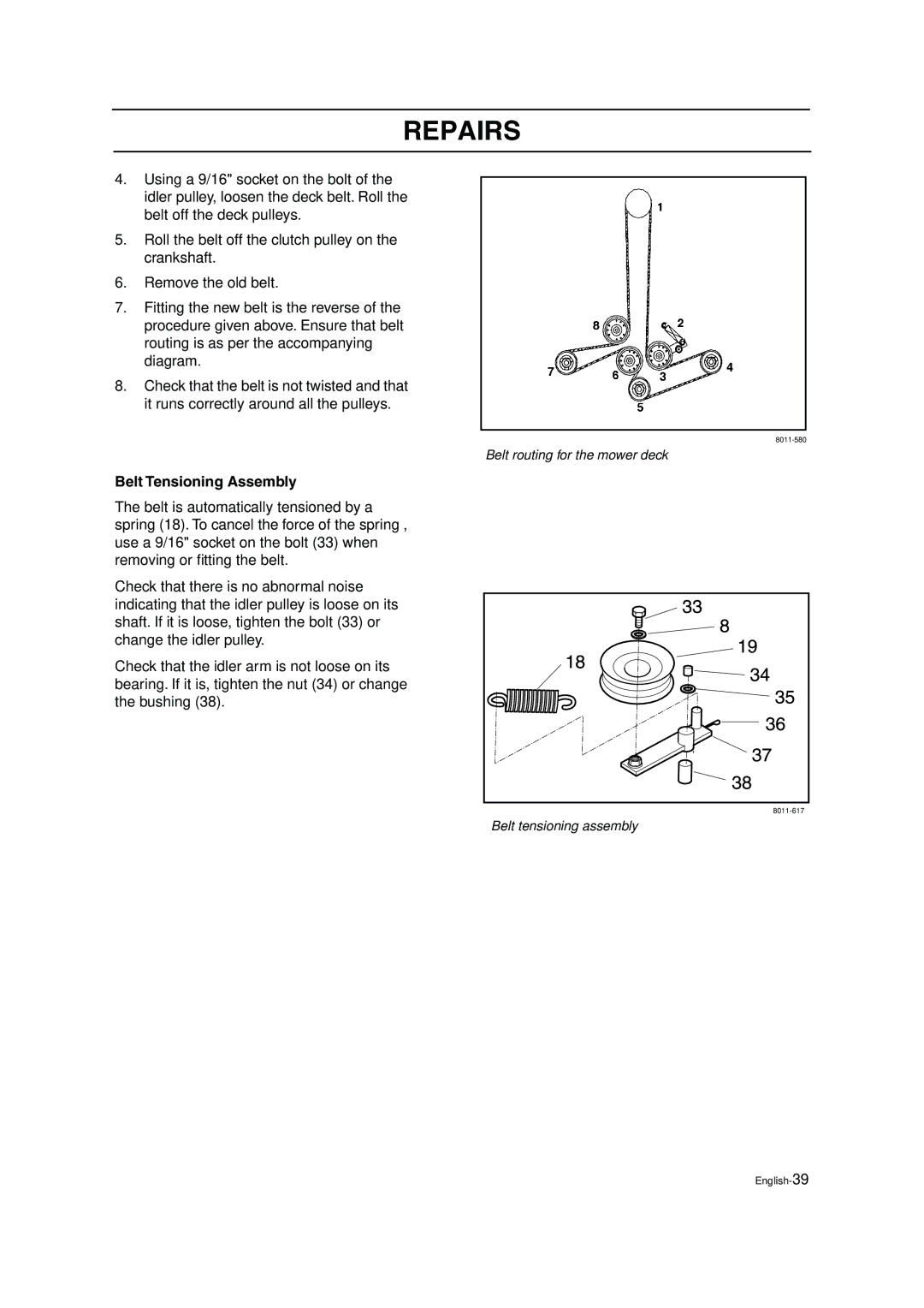 Husqvarna ZTH5223, ZTH6125 manual Belt Tensioning Assembly 