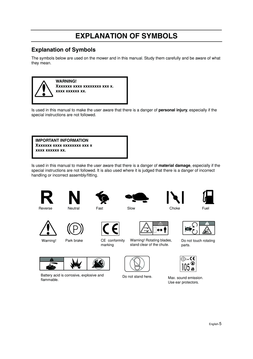 Husqvarna ZTH5223, ZTH6125 manual Explanation of Symbols, Xxxxxxx xxxx xxxxxxxx xxx x. xxxx xxxxxx 