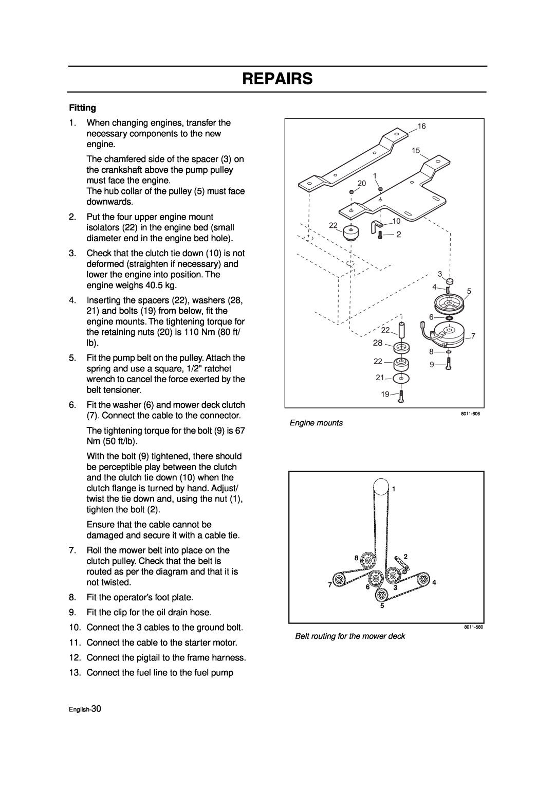 Husqvarna ZTH6125, ZTH5223 manual Fitting, Repairs 