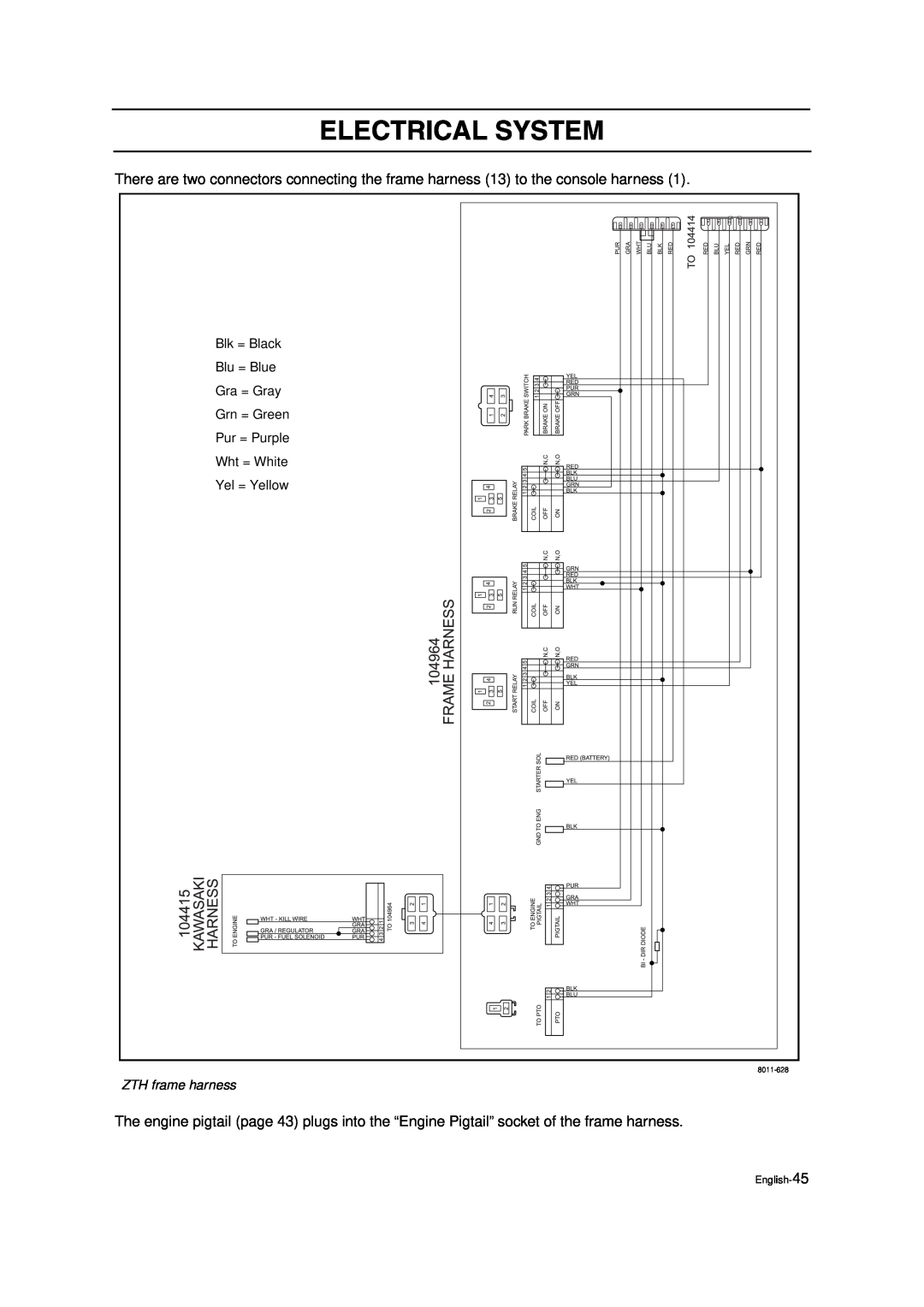 Husqvarna ZTH5223, ZTH6125 manual Electrical System, ZTH frame harness, English-45 