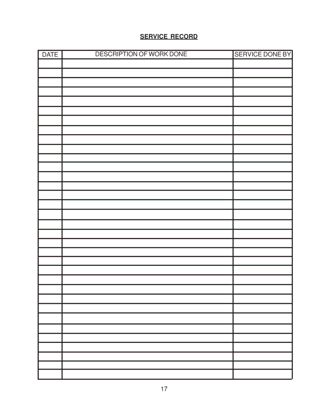 Husqvarna ZTH5225A, ZTH6125A, ZTH5223A important safety instructions Service Record 