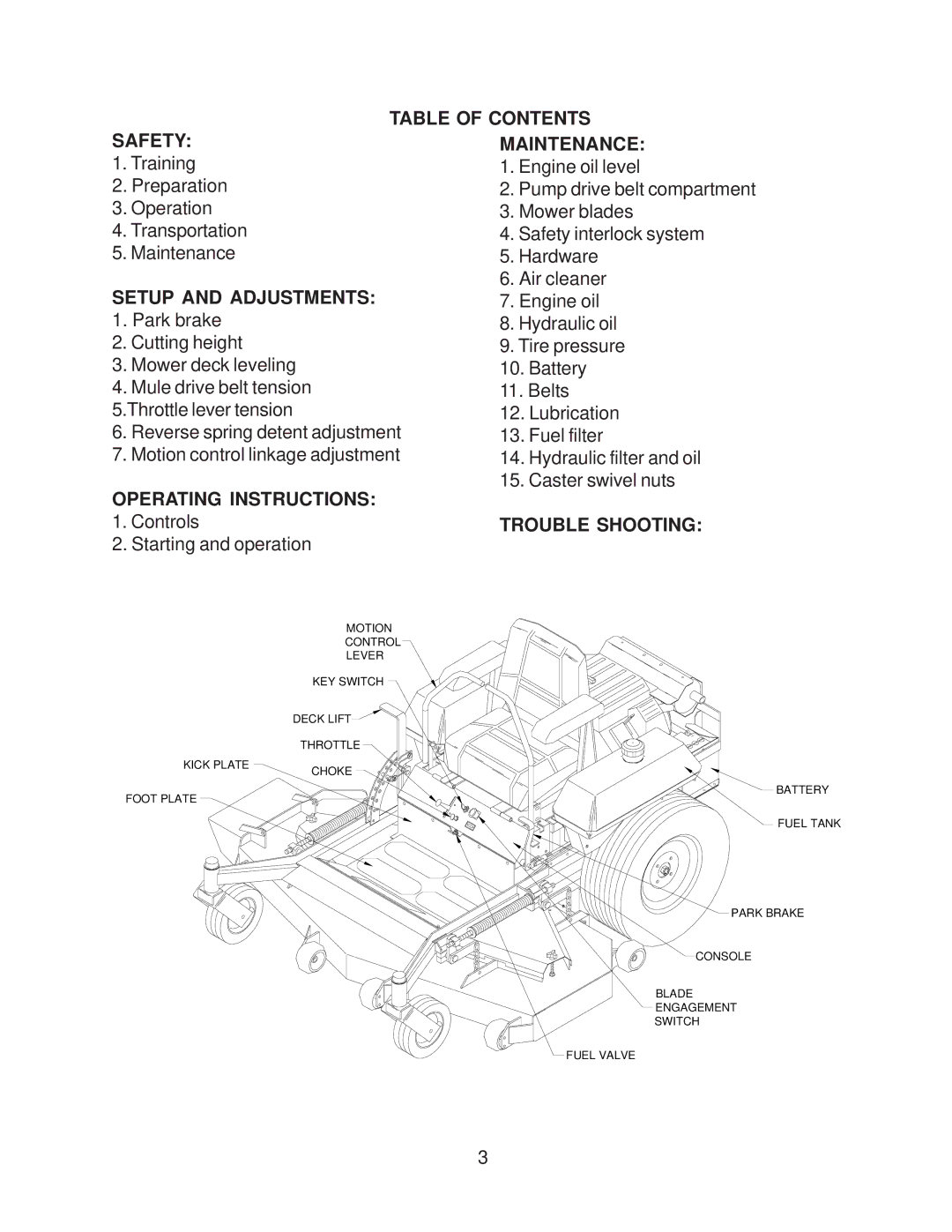 Husqvarna ZTH6125A Table of Contents, Safety Maintenance, Setup and Adjustments, Operating Instructions, Trouble Shooting 