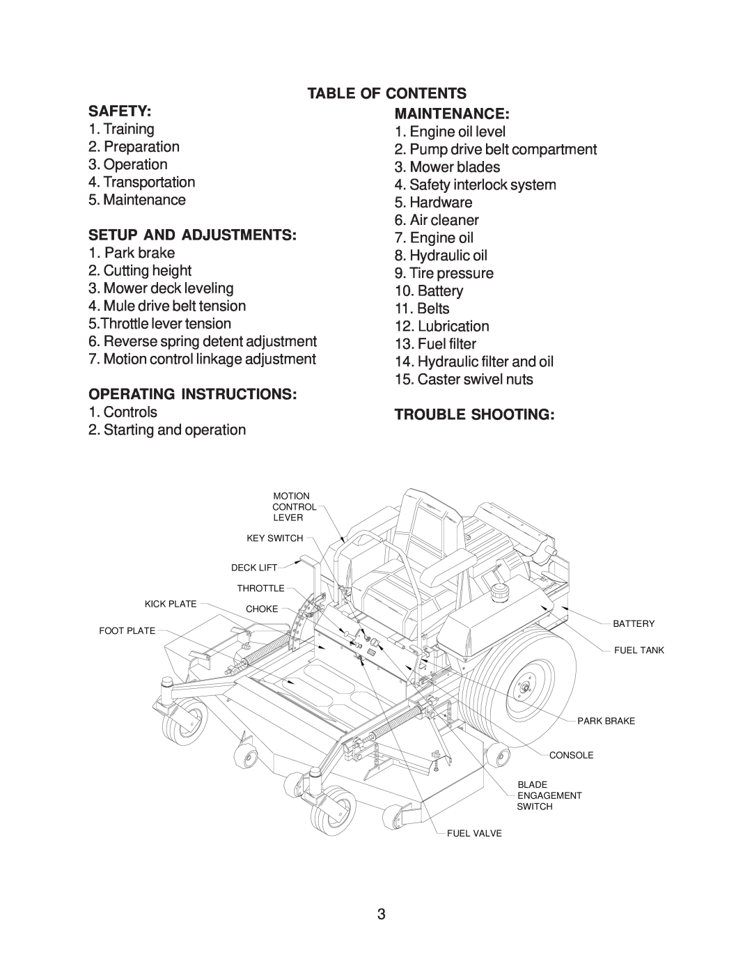 Husqvarna ZTH6125A Table Of Contents, Safety, Maintenance, Setup And Adjustments, Operating Instructions, Trouble Shooting 