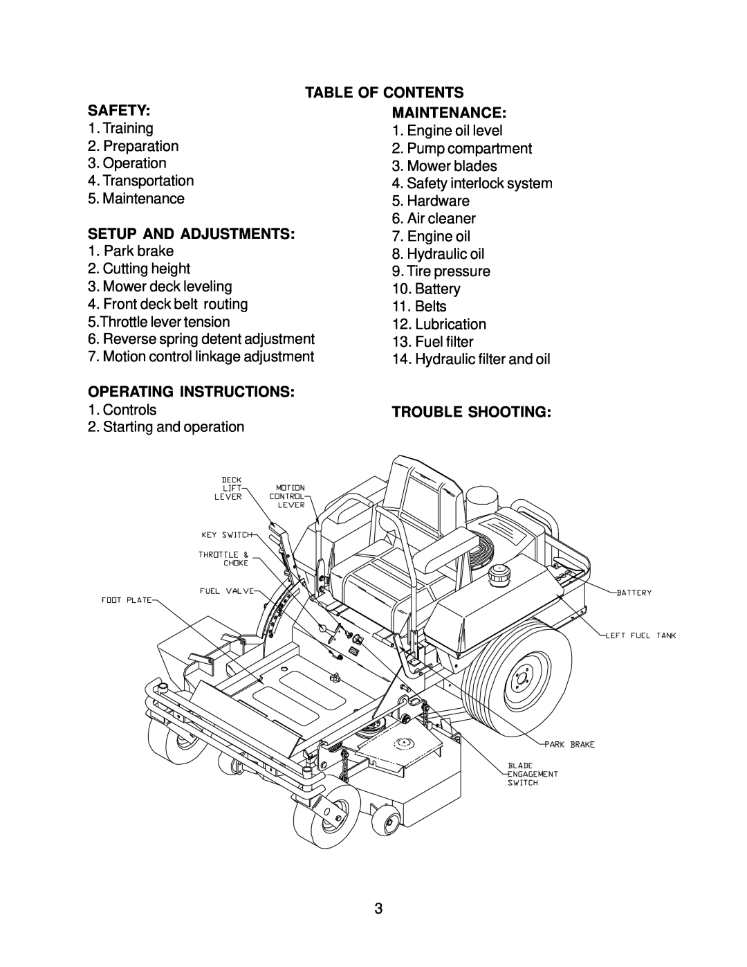 Husqvarna ZTHKH4820A, ZTHKW4821A Table Of Contents, Safety, Maintenance, Setup And Adjustments, Operating Instructions 