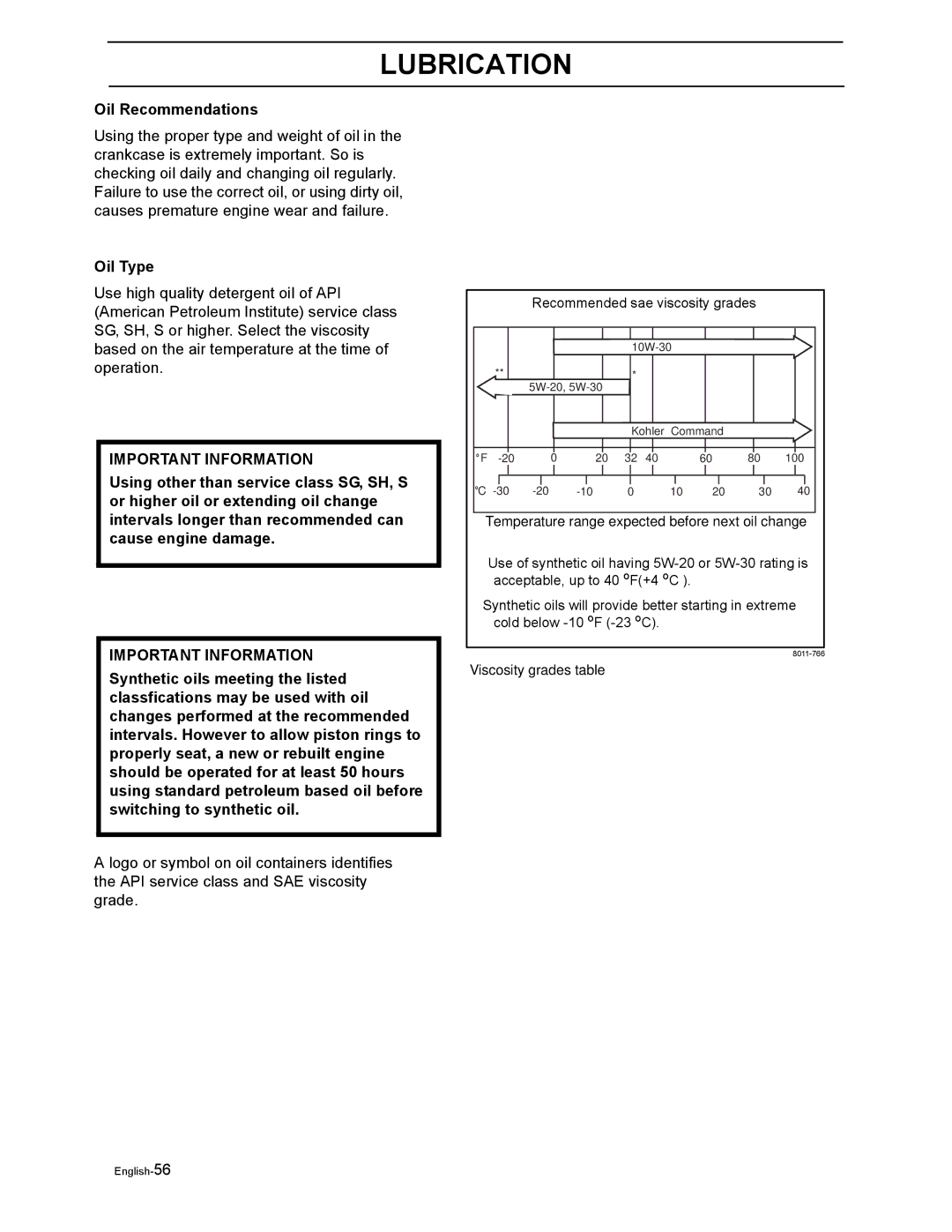 Husqvarna iZ4217TSKAA, iZ4817TSKAA, iZ4821TSKAA, iZ5223TKOA, iZ5225TXPKOA, iZ6125TKOA, iZ5223TVAN Oil Recommendations 