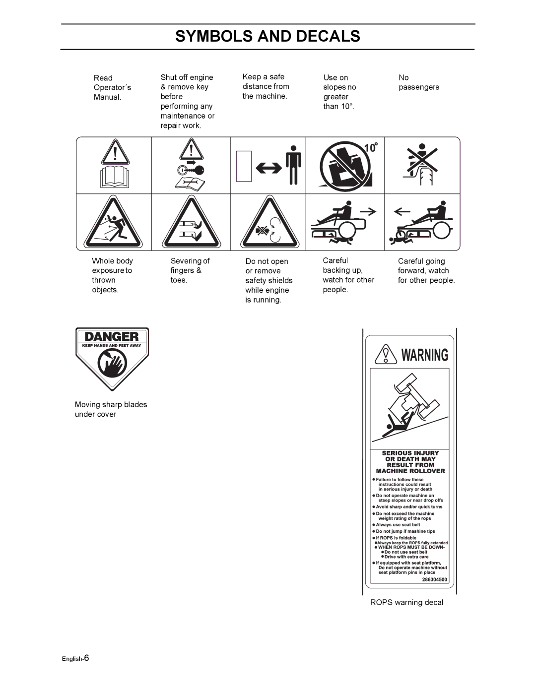 Husqvarna iZ4217TSKAA, iZ4817TSKAA, iZ4821TSKAA, iZ5223TKOA, iZ5225TXPKOA, iZ6125TKOA, iZ5223TVAN manual Repair work 