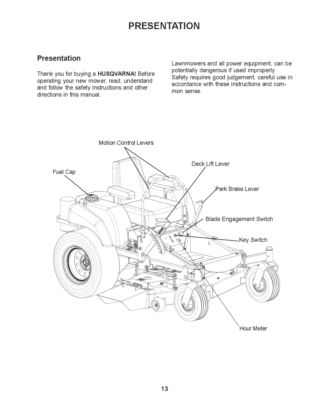 Husqvarna iZ4821KAA, iZ5223KAA, iZ5223KOA, iZ4217SKAA, iZ4817 SKAA, iZ4817KAA, iZ6123KAA manual Presentation 