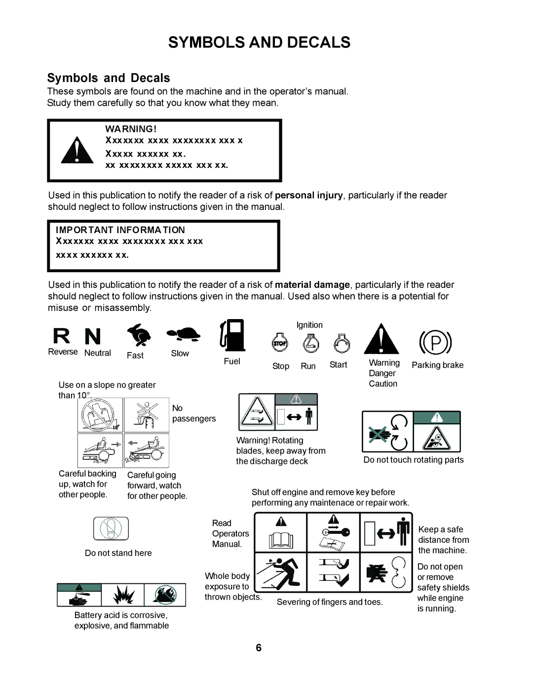 Husqvarna iZ4821KAA, iZ5223KAA, iZ5223KOA, iZ4217SKAA, iZ4817SKAA, iZ4817KAA, iZ6123KAA manual Symbols and Decals 