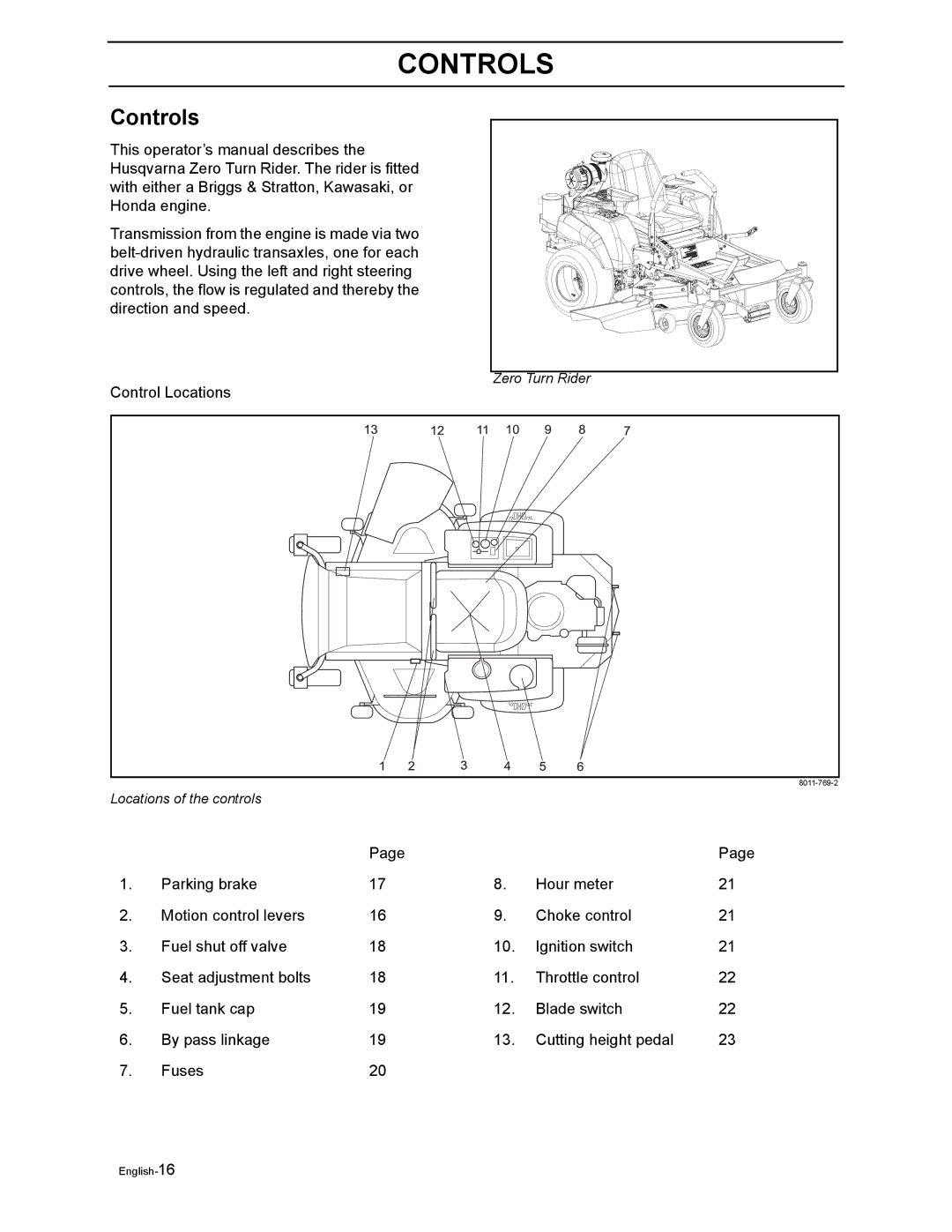 Husqvarna EZ5221KAA, EZ4216HO, EZ4127KAA, EZ4217KAA, EZ4822BI, EZ4822BI, EZ5221KAA manual Controls 