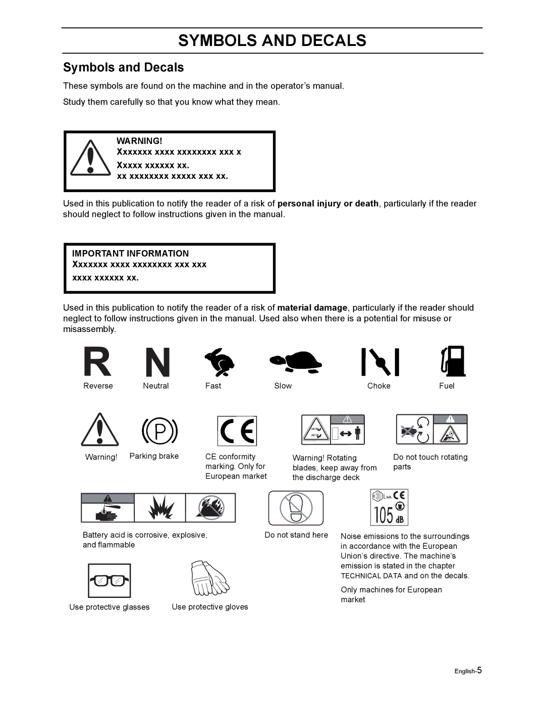 Husqvarna EZ4216HO, EZ4217KAA, EZ4217KAA, EZ4822BI, EZ4822BI, EZ5221KAA, EZ5424BI manual Symbols and Decals, Xxxx xxxxxx 