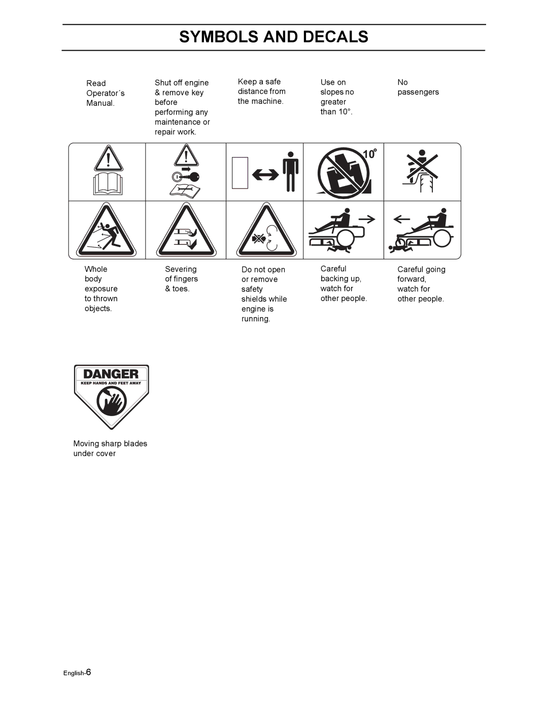 Husqvarna EZ5221KAA, EZ4216HO, EZ4127KAA, EZ4217KAA, EZ4822BI, EZ4822BI, EZ5221KAA manual Repair work 