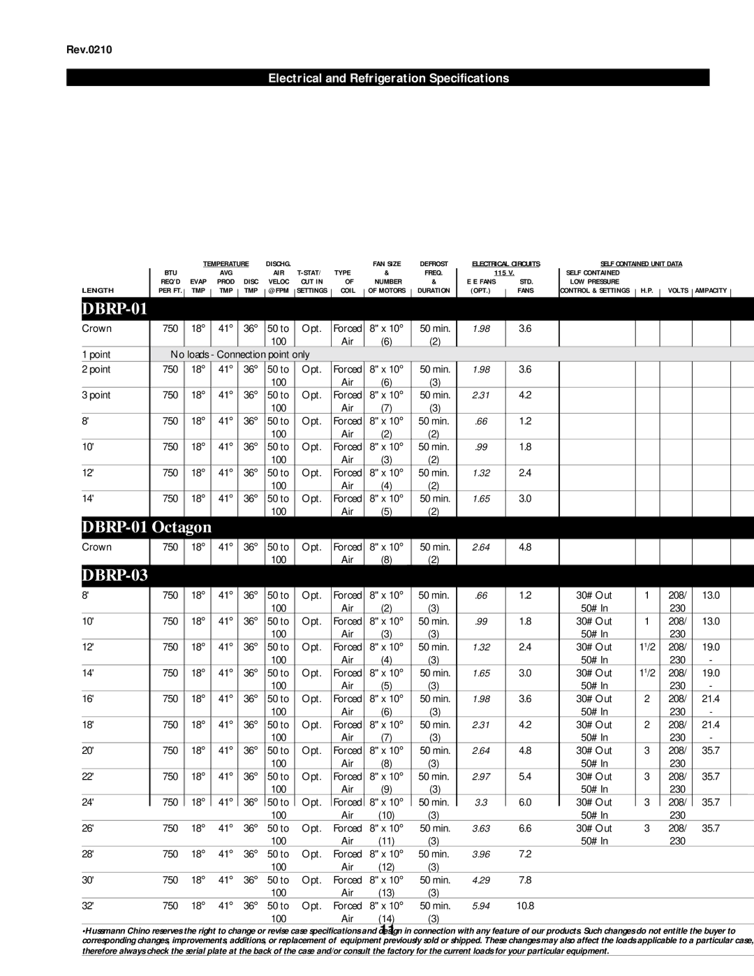 hussman 3, DBP, DBRP 01 manual DBRP-01, Electrical and Refrigeration Specifications 