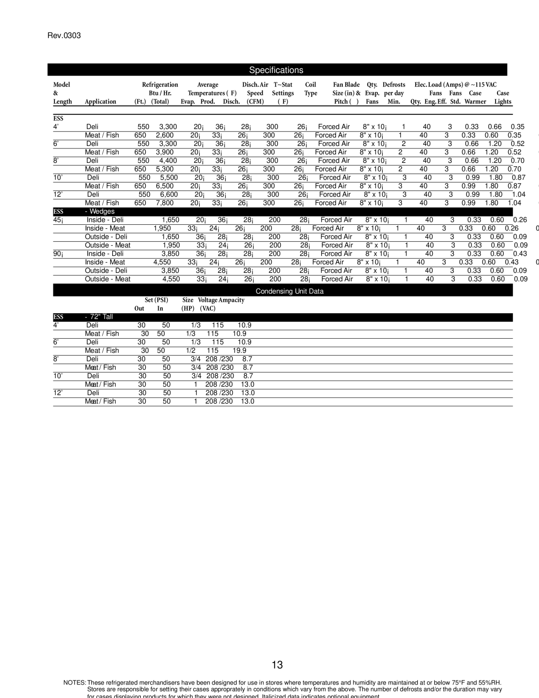 hussman IGSS-ESS, ESSS-0303 manual Specifications, Model 