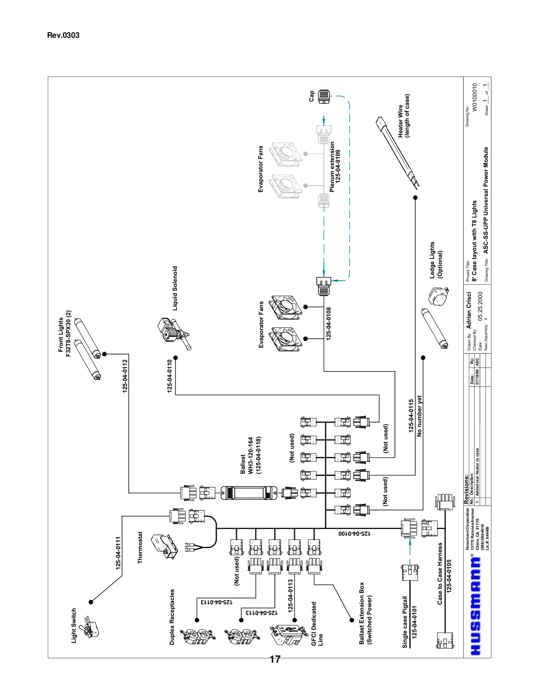 hussman IGSS-ESS, ESSS-0303 manual Gfci 