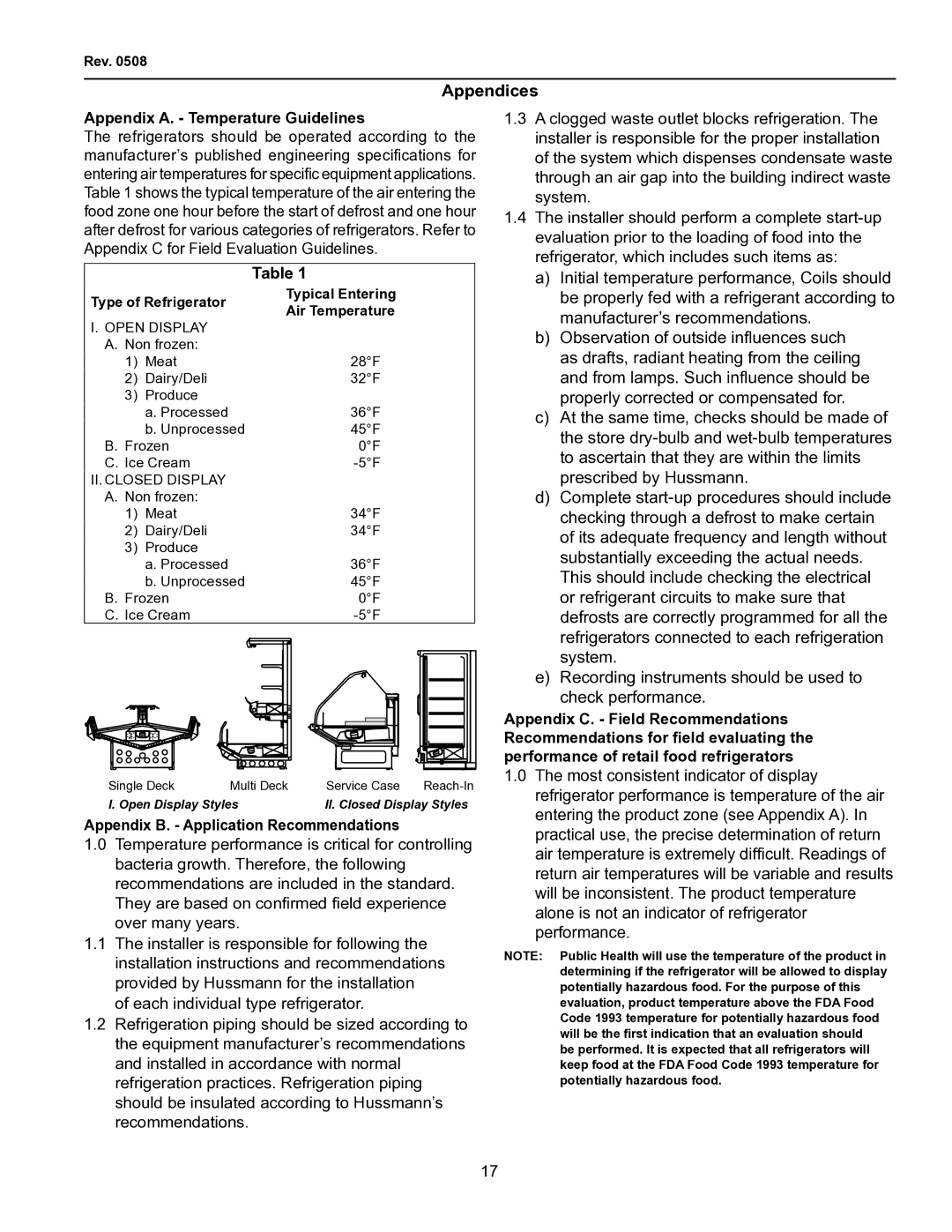 hussman FMSS-L Appendices, Appendix A. Temperature Guidelines, Appendix B. Application Recommendations, Open Display 