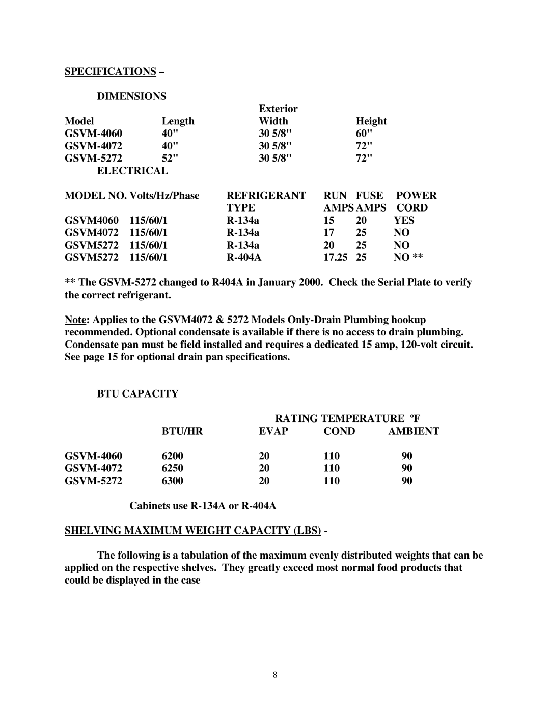 hussman GSVM Specifications Dimensions, Electrical, Refrigerant RUN Fuse Power Type Amps Amps Cord, Yes, BTU Capacity 