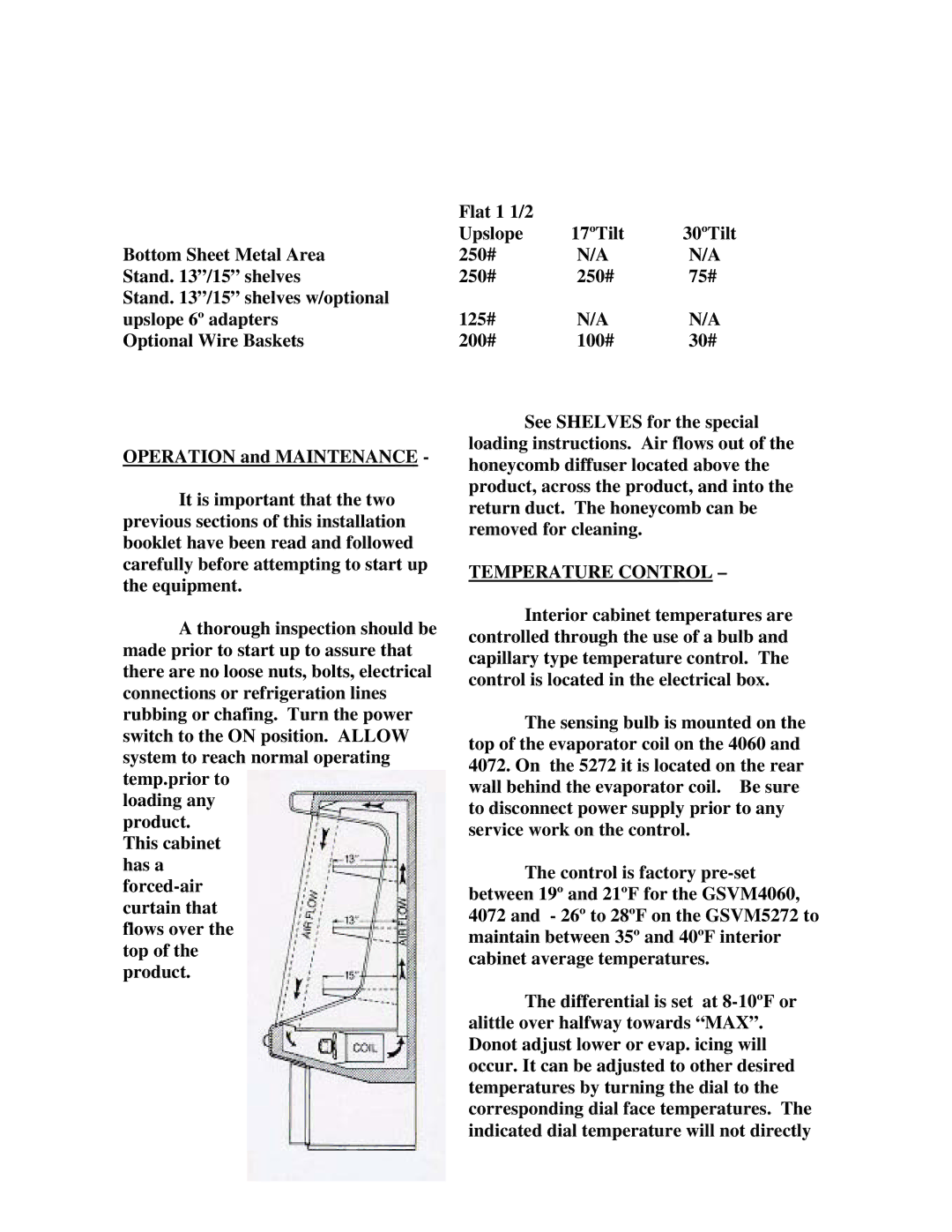 hussman GSVM installation instructions Temperature Control 