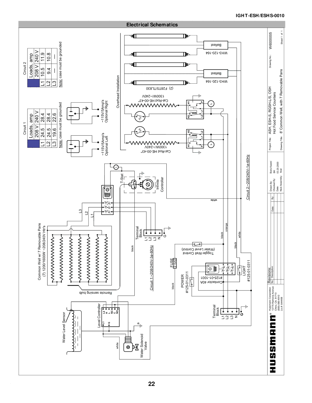 hussman IGHT-ESH/ESHS-0010 manual Amp 240V 11.9 10.8 Loads 208V 10.5 28.4 22.6 24.5 19.6, Fuse 