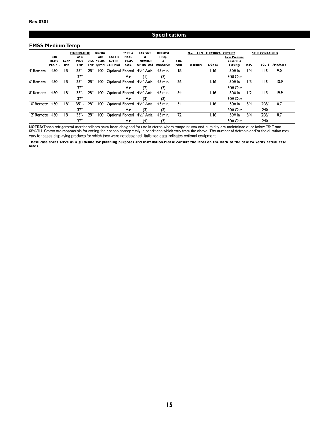 hussman IGSS-FMSS-0301 manual Specifications, Fmss Medium Temp 