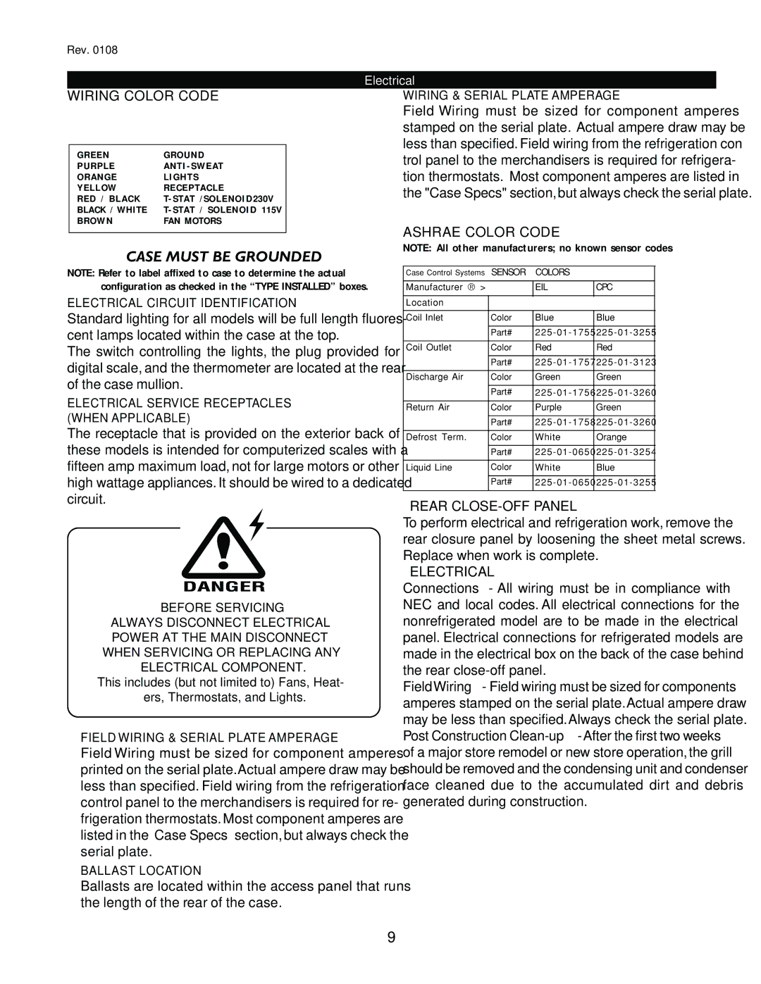 hussman SCSS-SL manual Wiring Color Code, Ashrae Color Code, Rear CLOSE-OFF Panel 