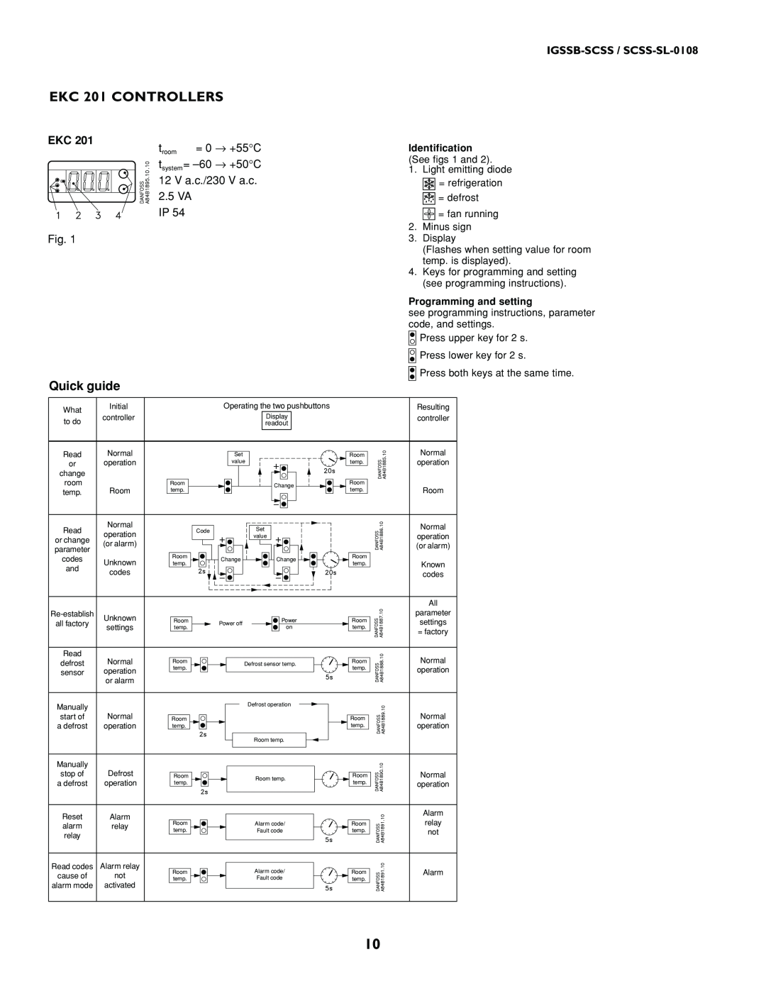 hussman EKC 201 CONTROLLERS, Quick guide, IGSSB-SCSS / SCSS-SL-0108, 12 V a.c./230 V a.c 2.5 VA IP, → +55C, → +50C 