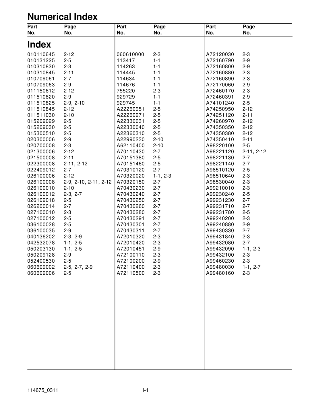 Hustler Turf 114675_0311 C-1 manual Numerical Index 