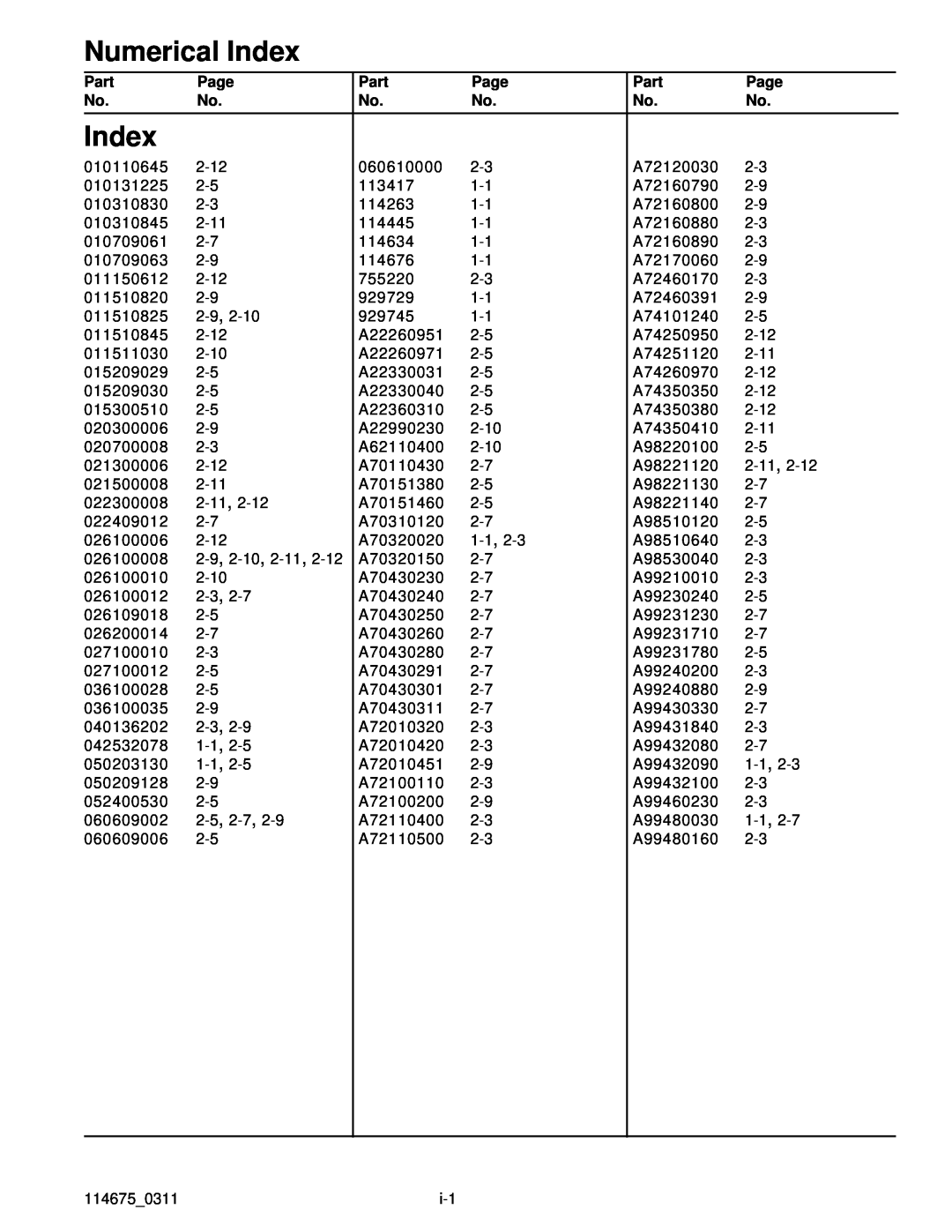 Hustler Turf 114675_0311 C-1 manual Numerical Index, Part, Page 