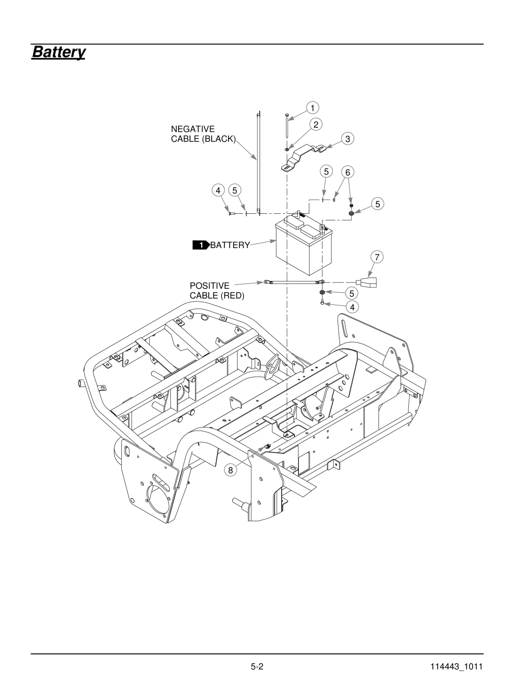 Hustler Turf 1500 manual Battery 