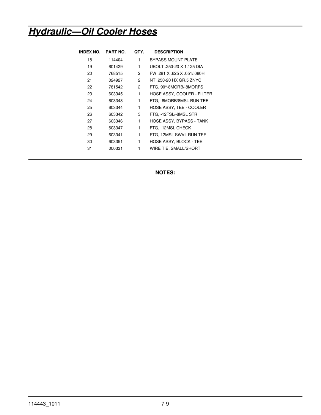 Hustler Turf 1500 manual Bypass Mount Plate, FTG, 90-8MORB/-8MORFS, Hose ASSY, Cooler Filter, FTG, -8MORB/8MSL RUN TEE 