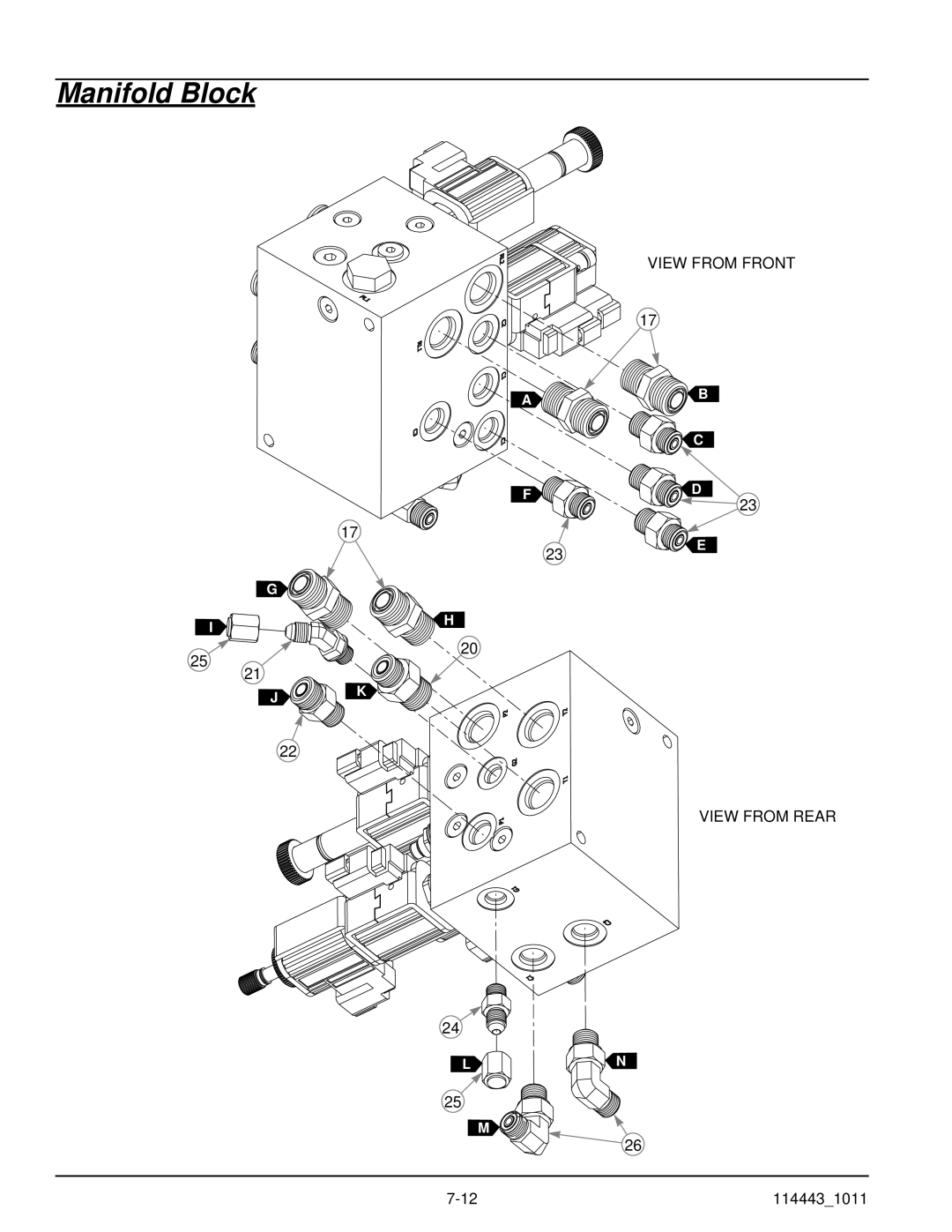 Hustler Turf 1500 manual Manifold Block 