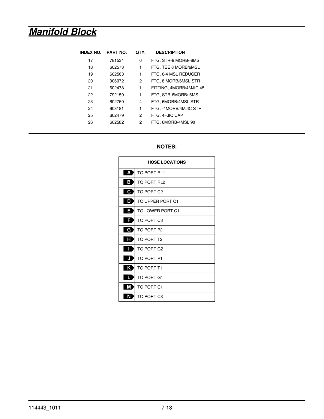 Hustler Turf 1500 FTG, 6-4 MSL Reducer, FTG, 8 MORB/6MSL STR, FITTING, 4MORB/4MJIC, FTG, STR-6MORB/-6MS, FTG, 4FJIC CAP 