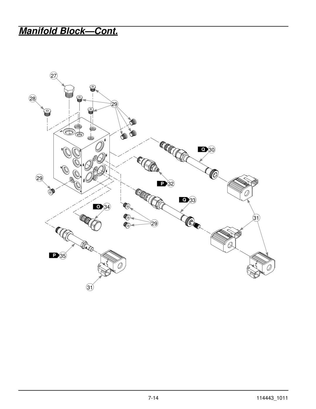 Hustler Turf 1500 manual Manifold Block-Cont 