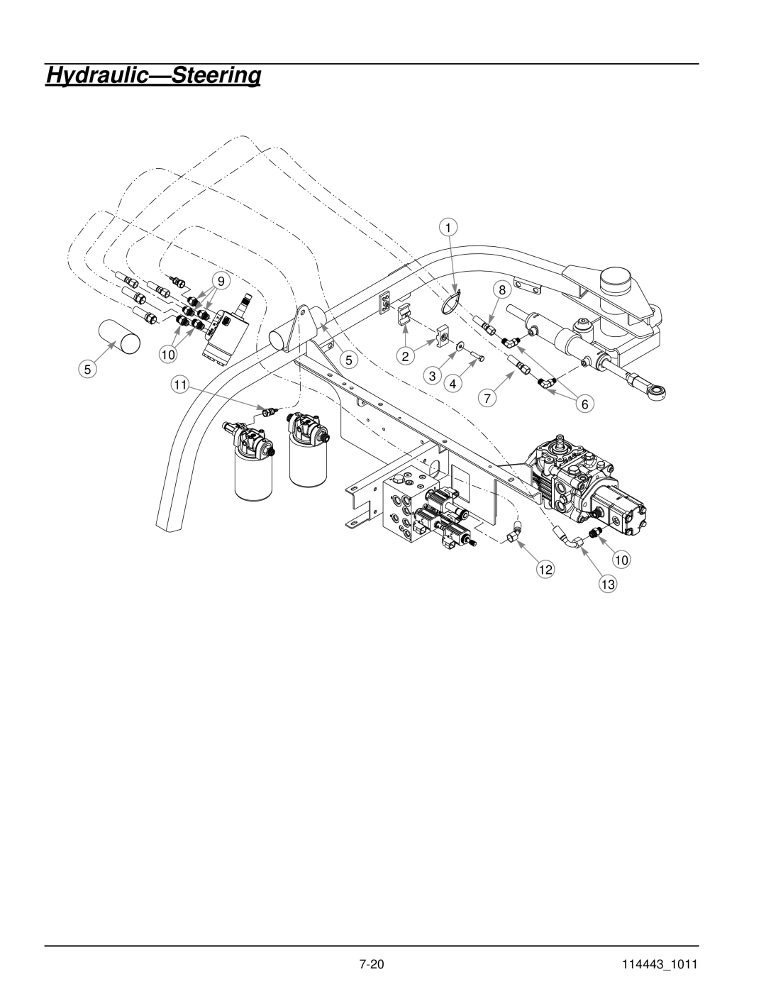 Hustler Turf 1500 manual Hydraulic-Steering 