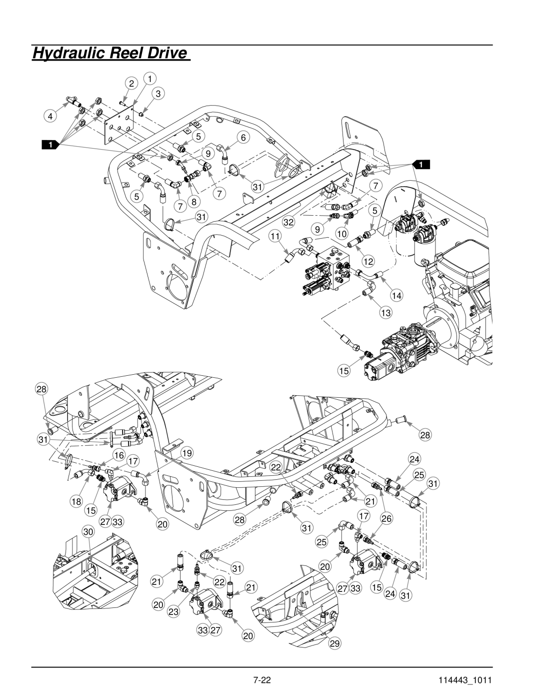 Hustler Turf 1500 manual Hydraulic Reel Drive 