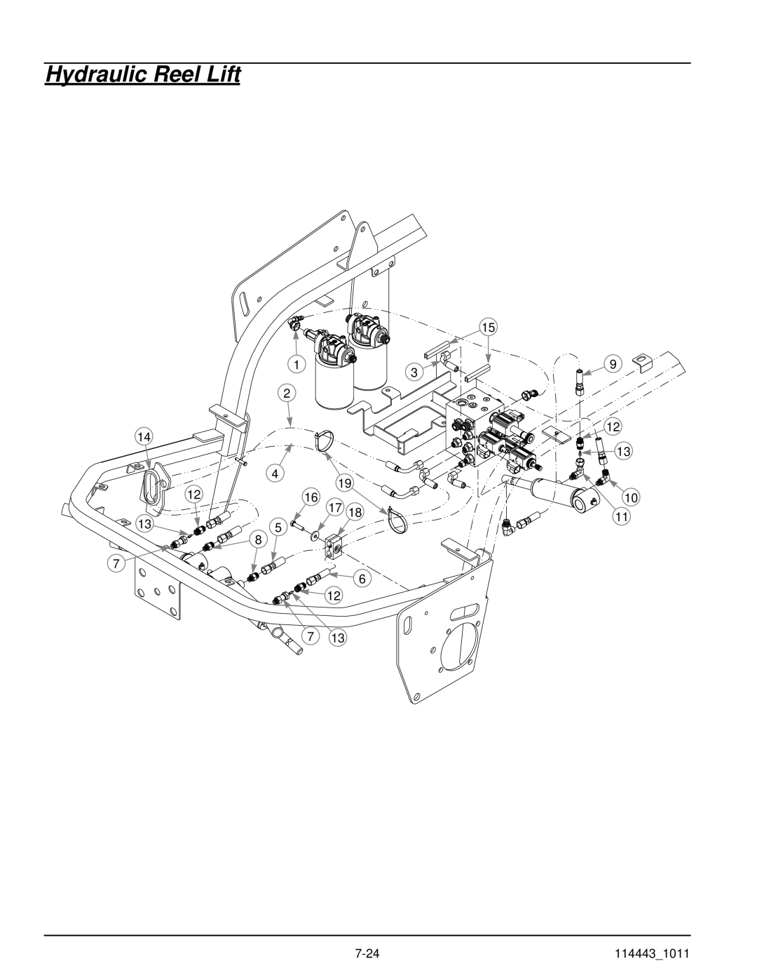 Hustler Turf 1500 manual Hydraulic Reel Lift 