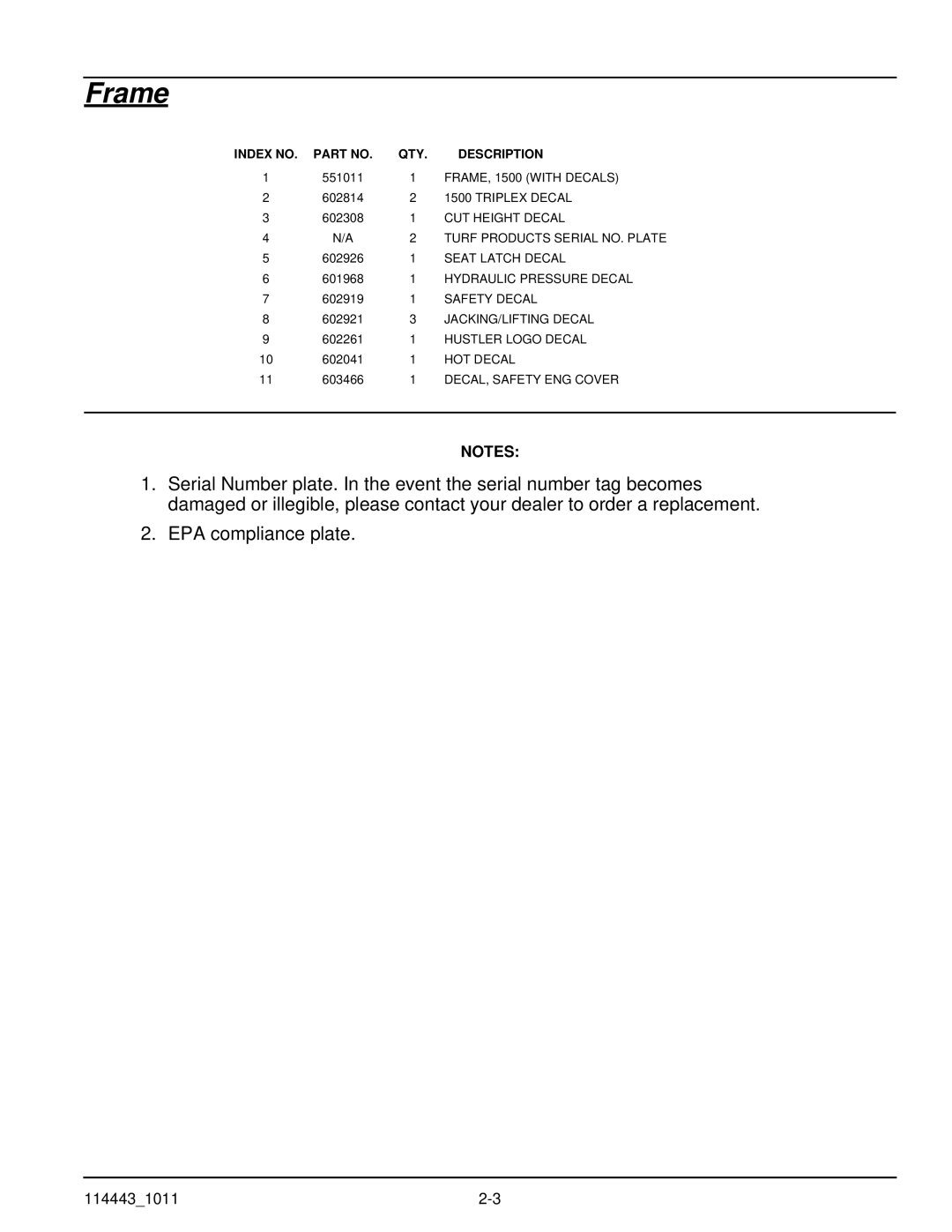 Hustler Turf FRAME, 1500 with Decals, Triplex Decal, CUT Height Decal, Turf Products Serial NO. Plate, Seat Latch Decal 