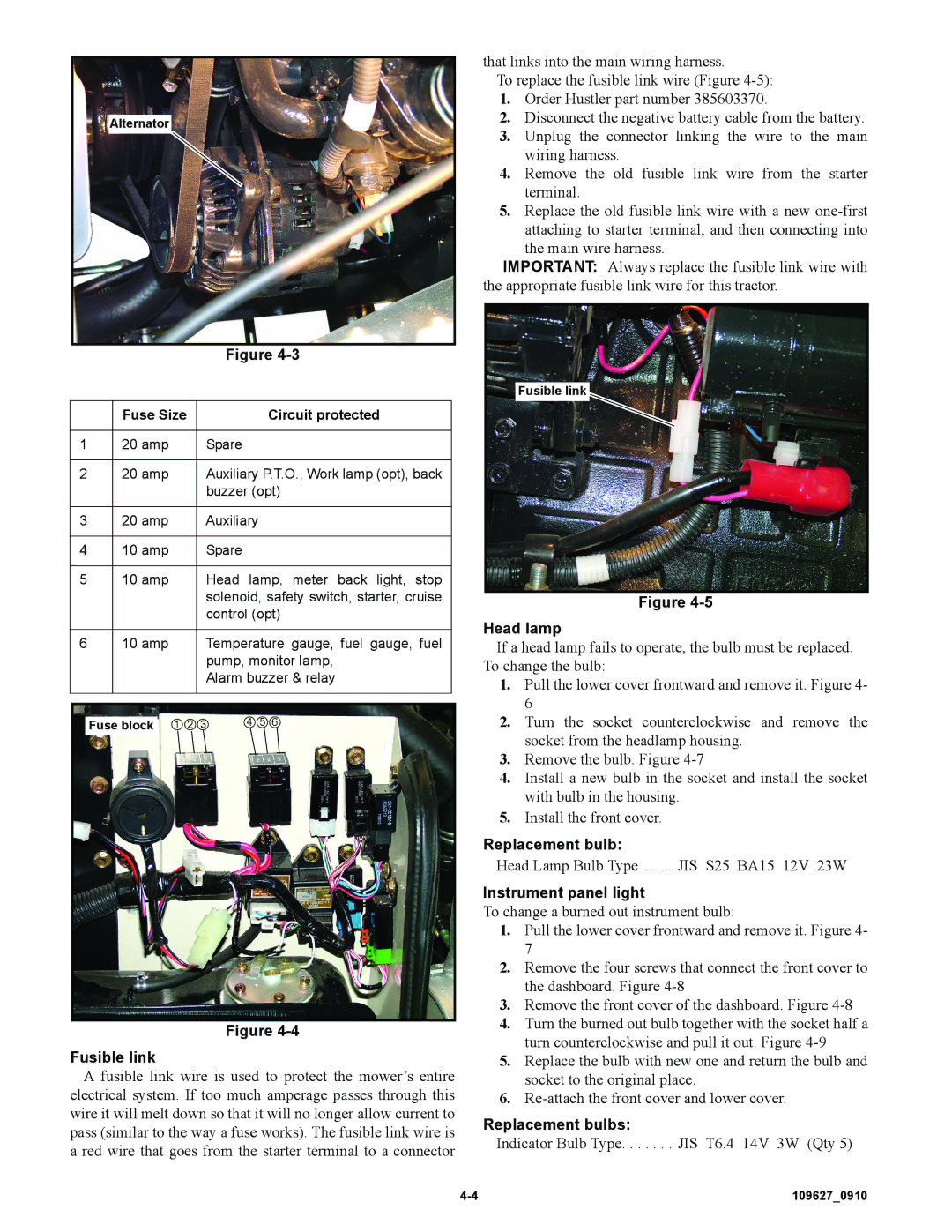Hustler Turf 3500, 3700 owner manual Fusible link, Head lamp, Instrument panel light, Replacement bulbs 